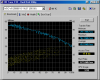 HDTune_Benchmark_WDC WD2500BEVS-11UST.png
